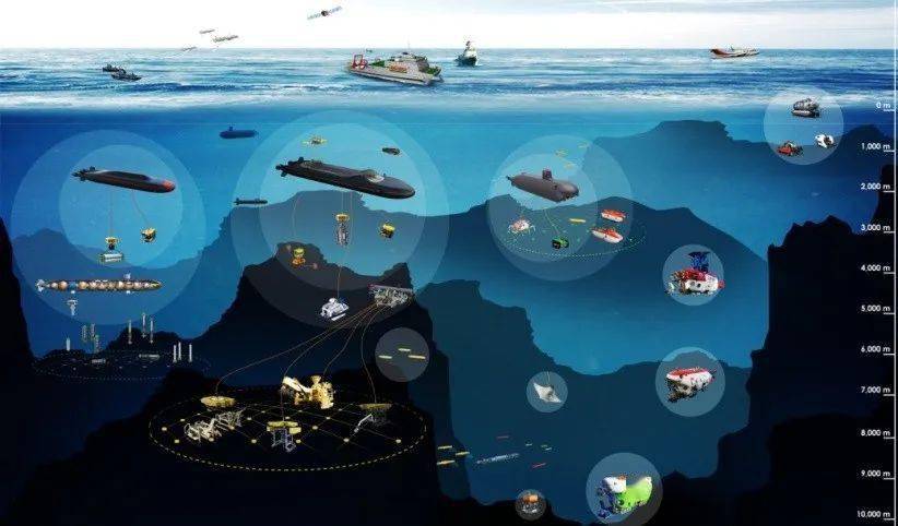 船舶振动噪声领域实现国际标准零突破